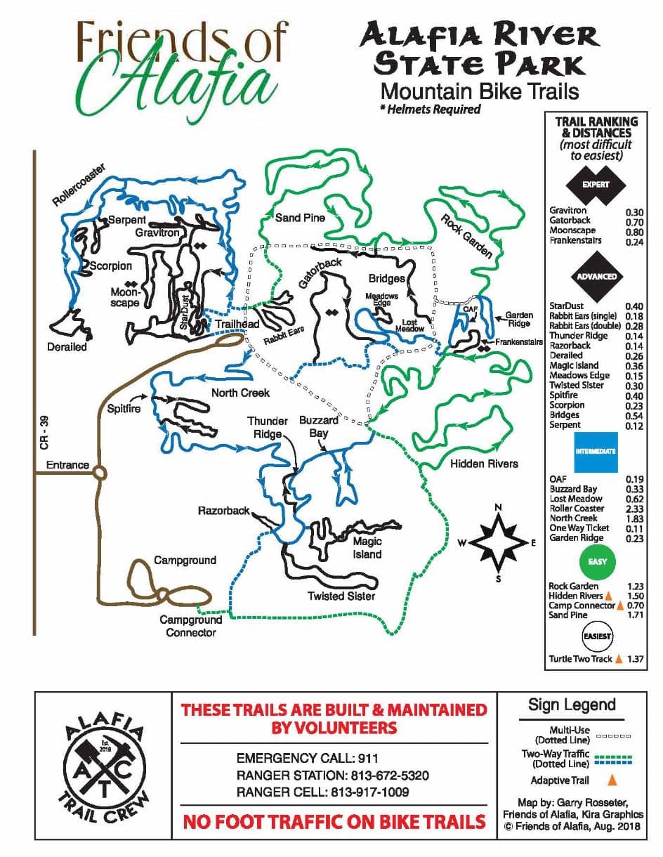 Alafia River State Park Trail Map